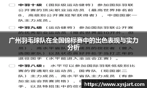广州羽毛球队在全国锦标赛中的出色表现与实力分析